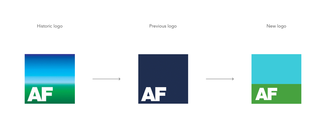 AF Logos